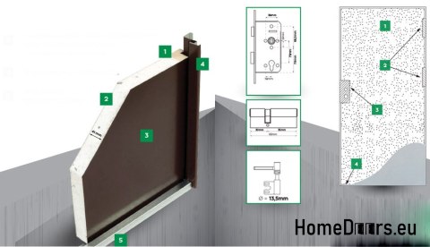 TECHNISCHE AUßENTÜREN 40mm 60/70/80/90/100/110 5 Farben TECHNISCHE AUßENTÜREN 40mm 60/70/80/90/100/110 5 Farben