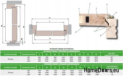 Außentüren, Holzeiche 82mm HREJTIE Außentüren, Holzeiche 82mm HREJTIE