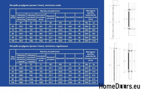 RAW PINE ZIMMERTÜREN RADEX TOSSA 3S 80 RAW PINE ZIMMERTÜREN RADEX TOSSA 3S 80