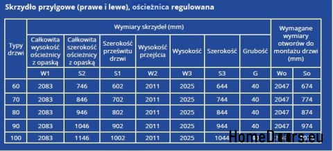 Knotenlos verstellbarer Rahmen 180-195 Radex Knotenlos verstellbarer Rahmen 180-195 Radex