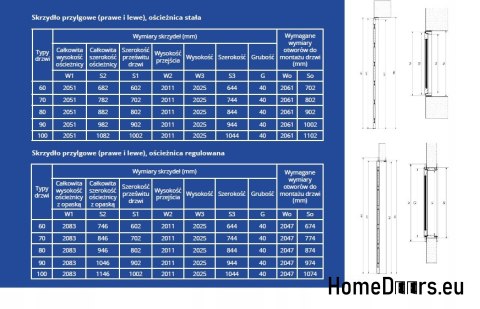 HOLZKIEFER GEKNOTETE TÜREN RADEX LOFT OX 70 HOLZKIEFER GEKNOTETE TÜREN RADEX LOFT OX 70