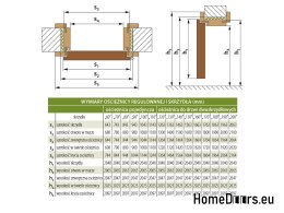 Verstellbarer Rahmen MDF OR-1, 160-180 mm