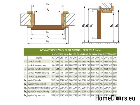 Verstellbarer Rahmen MDF OR-1, 220-240 mm Verstellbarer Rahmen MDF OR-1, 220-240 mm