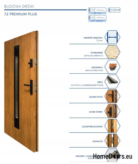 Außentüren T41 80 72MM Warm Ud=1,2 Außentüren T41 80 72MM Warm Ud=1,2