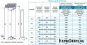Außentür A10 80 72MM Warm Ud=1,0 BETON