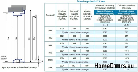 Außentür A10 80 72MM Warm Ud=1,0 BETON Außentür A10 80 72MM Warm Ud=1,0 BETON
