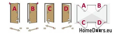 Außentüren, Holzplatte DP12-A 72mm Außentüren, Holzplatte DP12-A 72mm