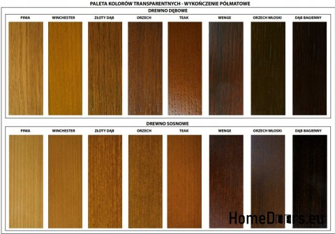 Außentür Holzrahmen D15 WARM 68 mm Außentür Holzrahmen D15 WARM 68 mm