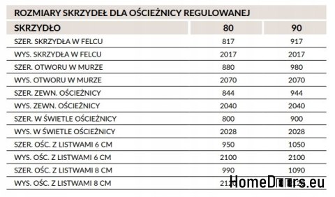 Ościeżnica regulowana wewnątrzklatkowa 260-280 mm Ościeżnica regulowana wewnątrzklatkowa 260-280 mm