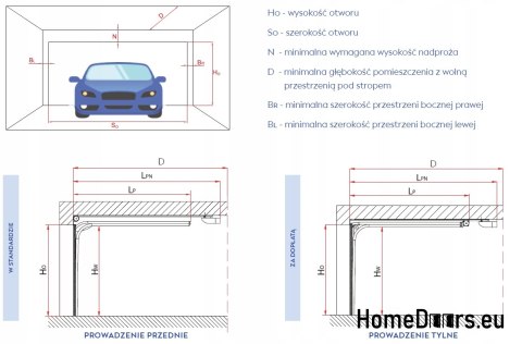 Brama garażowa segmentowa 2500x2125 mm Brama garażowa segmentowa 2500x2125 mm