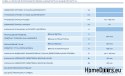Brama garażowa segmentowa 2500x2750 mm