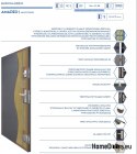 AKUSTISCHE SICHERHEITSTÜR 47 dB VERSCHIEDENE AUSFÜHRUNGEN