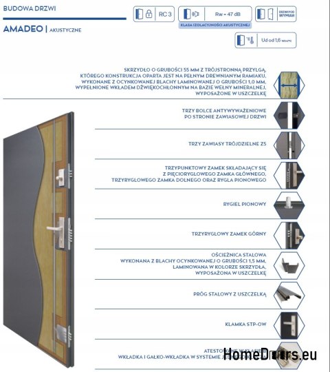 AKUSTISCHE SICHERHEITSTÜR 47 dB VERSCHIEDENE AUSFÜHRUNGEN AKUSTISCHE SICHERHEITSTÜR 47 dB VERSCHIEDENE AUSFÜHRUNGEN