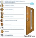 Außentür mit Zustellbett dicker Schaumstoff 120