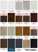 Zweiflügelige Stahltür 130 Rechts, 20 FARBEN