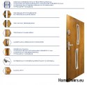 Zweiflügelige Tür mit Spiegel dick 72 mm 130 L