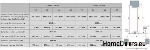 Massive Außentür A-5 INOX 70/80/90/100 Massive Außentür A-5 INOX 70/80/90/100
