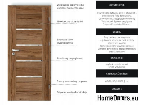 Drzwi Wewnętrzne Pokojowe Pełne DECO 80 Kolor Sonoma Drzwi Wewnętrzne Pokojowe Pełne DECO 80 Kolor Sonoma