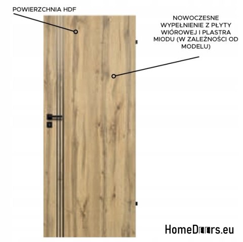 Drzwi Wewnętrzne Płycinowe Intero 4 60 Premium CPL Kolory Drzwi Wewnętrzne Płycinowe Intero 4 60 Premium CPL Kolory