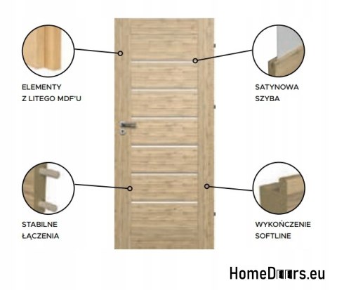 Rahmentür für den Innenbereich Sonata voll 80 FRESH Farben