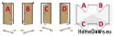 Warme Außentür THERMO GLASS 4er Pack 4 Verglasung 70mm, STANDARD, 90 L