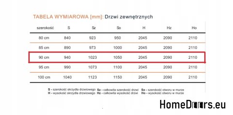 Holz-Außentür Almeria 68 mm warm 90 Rechts anthrazit, SOFORT LIEFERBAR Holz-Außentür Almeria 68 mm warm 90 Rechts anthrazit, SOFORT LIEFERBAR