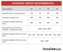 Innentüren aus geknoteter Eiche Lamin Black 80