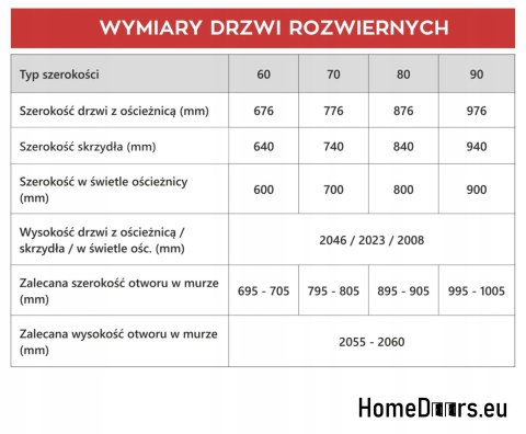 Innentüren aus geknoteter Eiche Lamin Glass 70 Innentüren aus geknoteter Eiche Lamin Glass 70