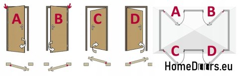 EXTERNAL DOOR TECHNISCHE HOSPITAL PVC 100X205 cm GOLD RIGHT WOOD