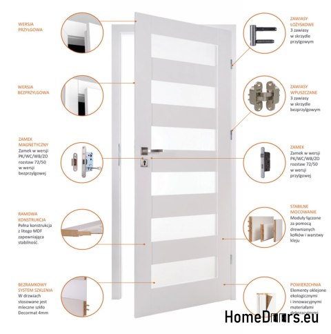 Interior door full of white Lento 70 Left, FROM HANDS