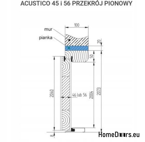 EINBRUCHSCHUTZTÜR RC2 ACUSTICO I 56 MM EINBRUCHSCHUTZTÜR RC2 ACUSTICO I 56 MM